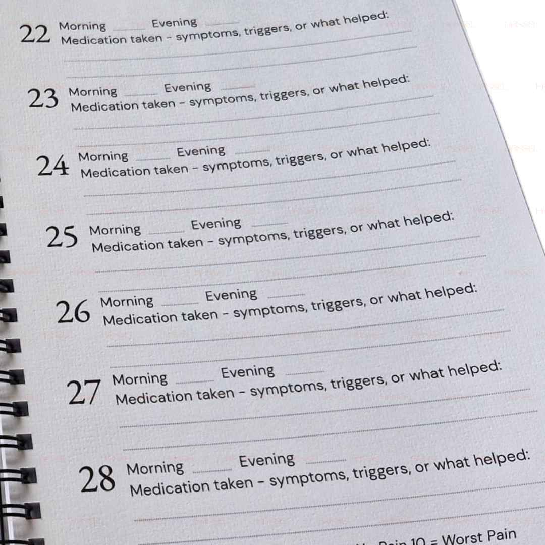Pain Management Journal - Image 4