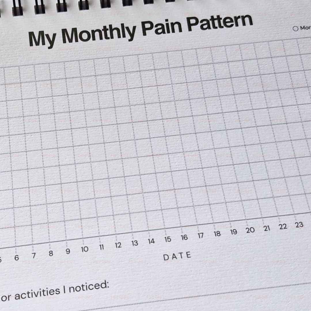 Pain Management Journal - Image 5