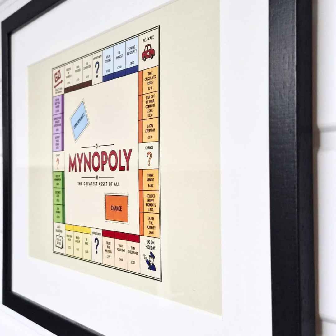 Mynopoly Self-Care Wall Art Print - Image 3